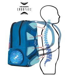 Nikidom Roller Go Çocuk Okul Sırt Çantası Unicorn