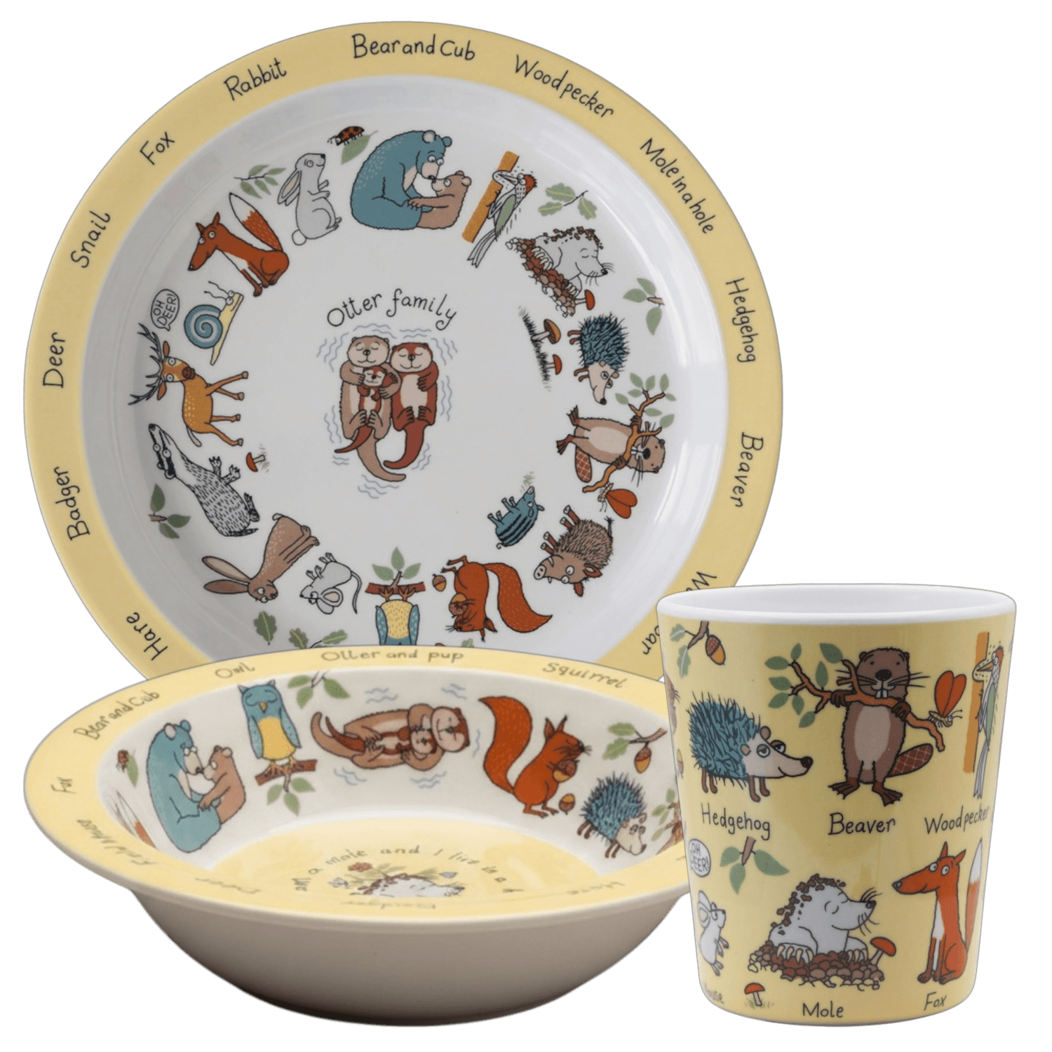 Melamin Mama Tabağı, Kasesi ve Alıştırma Bardağı - Woodland